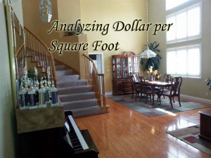 image of living room and analyzing dollar per square foot